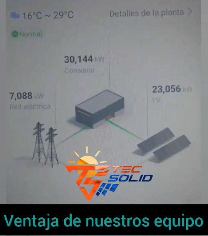 Monitorización de app 4
